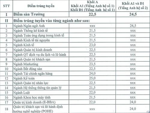 kinh-te-quoc-dan-4573-1395720505.jpg