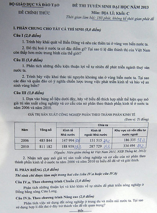 Đề thi đại học khối C môn địa lý 2013