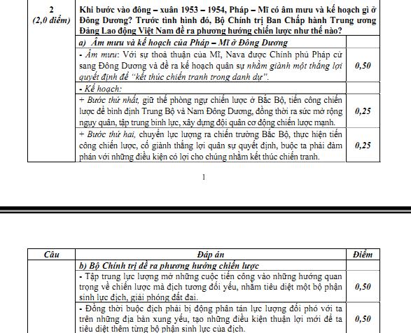 Đáp án chính thức môn lịch sử khối C 2013