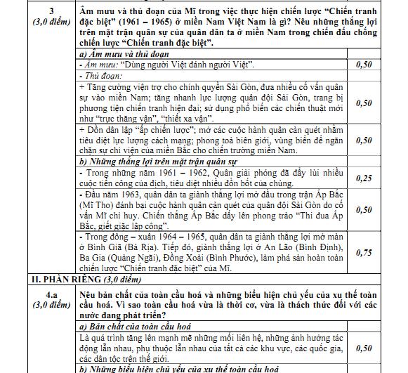 Đáp án chính thức môn lịch sử khối C 2013