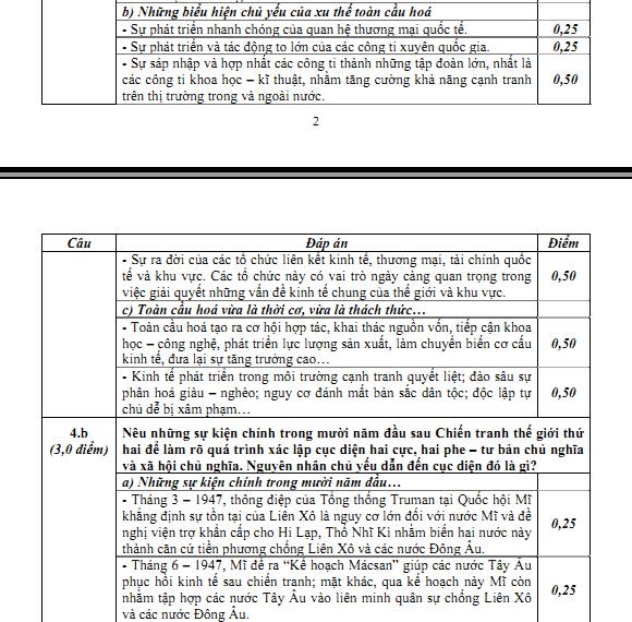 Đáp án chính thức môn lịch sử khối C 2013